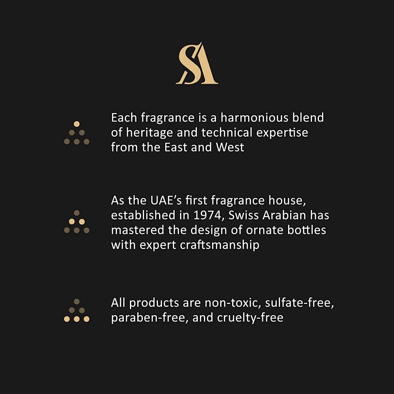 Amaali Perfume Oil 15ml – Swiss Arabian