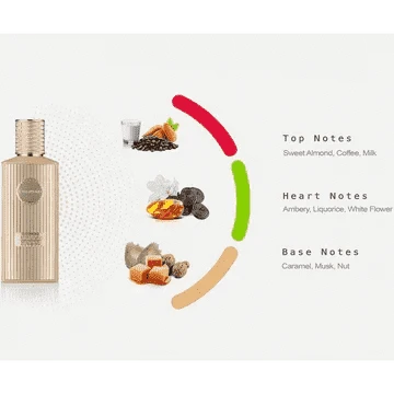 Khadlaj Caffe Latte Extrait De Parfum