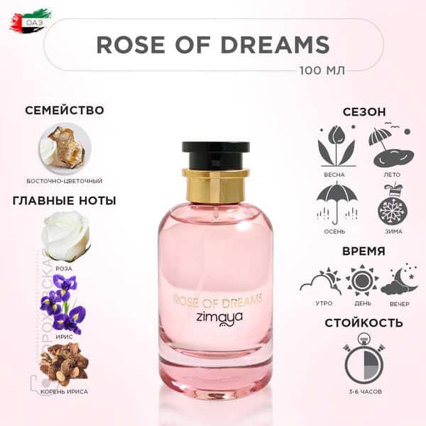 Rose of Dreams 100ml EDP
