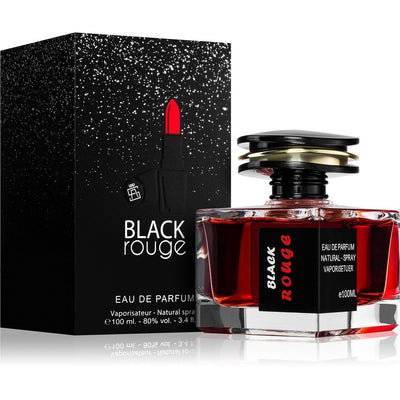 Aurora Scents