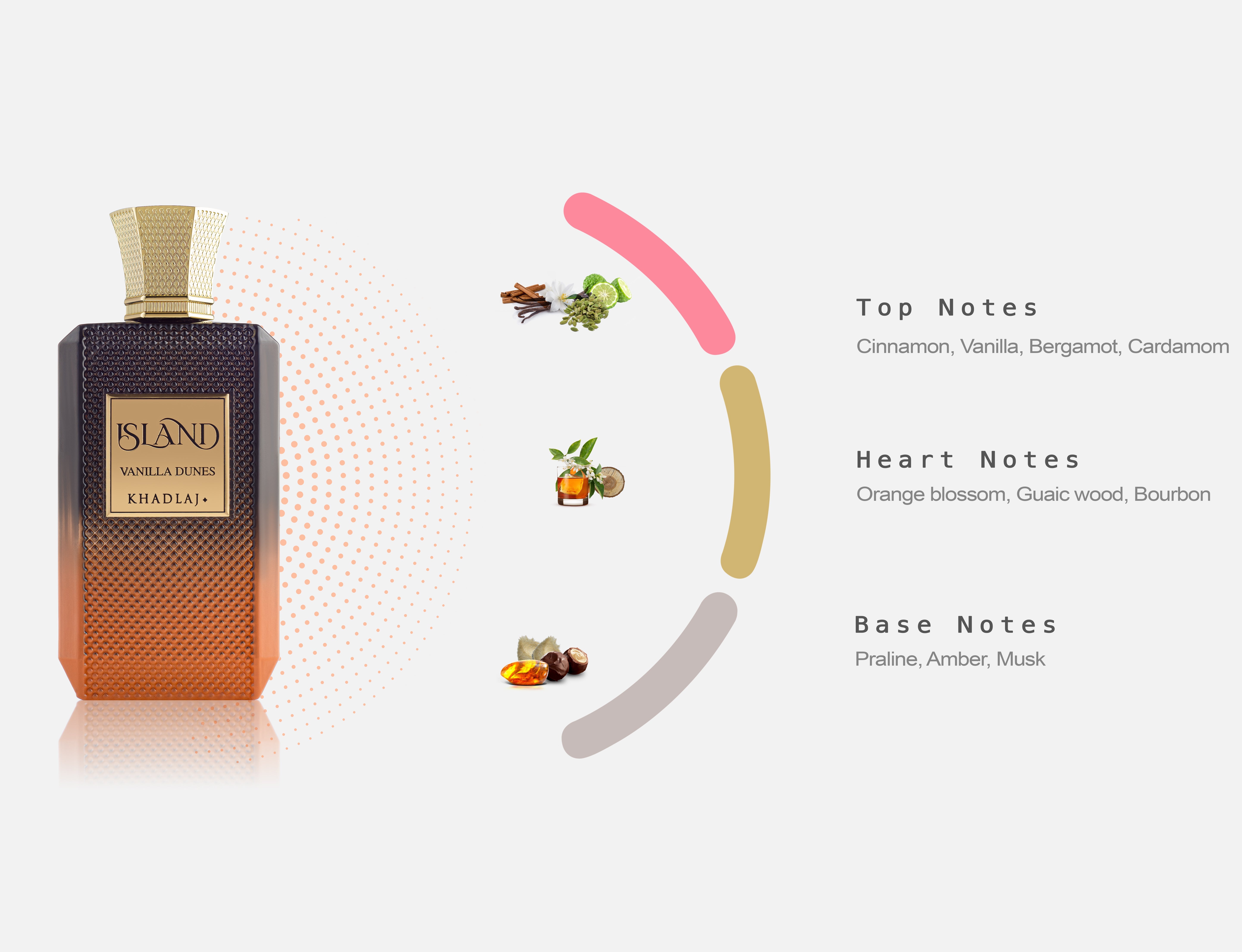 Khadlaj Island Vanilla Dunes fragrance notes