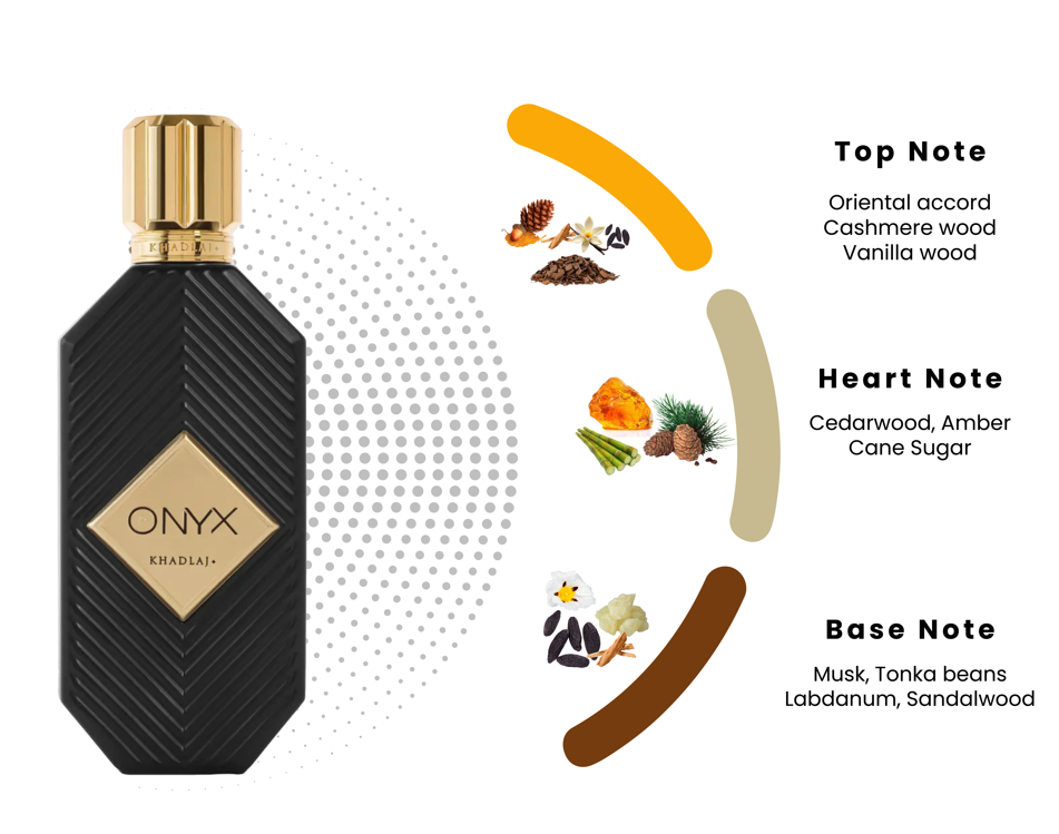 Khadlaj Onyx Gold fragrance notes