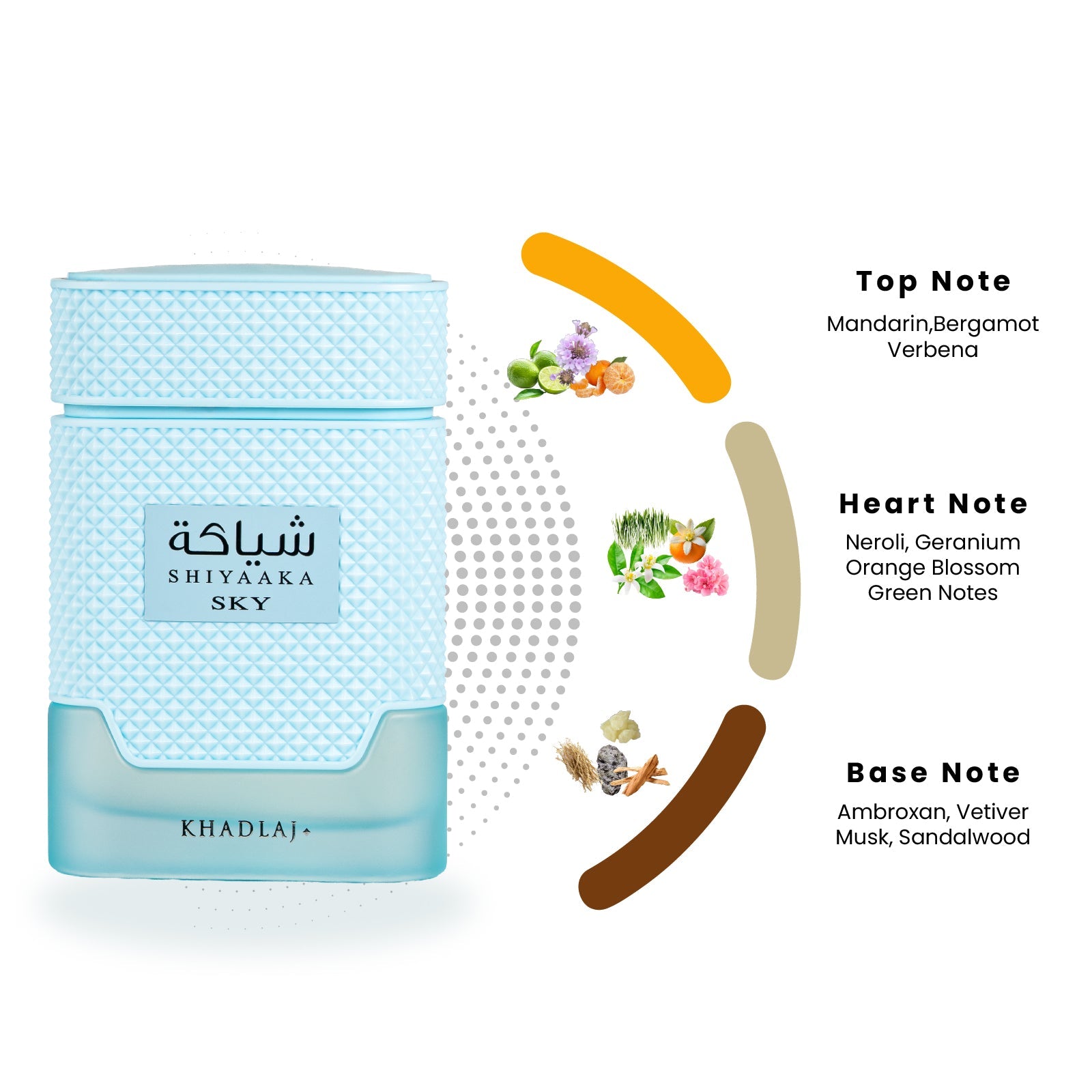 Khadlaj Shiyaaka Sky fragrance notes